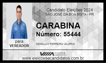 Candidato CARABINA 2024 - SÃO JOSÉ DA BOA VISTA - Eleições