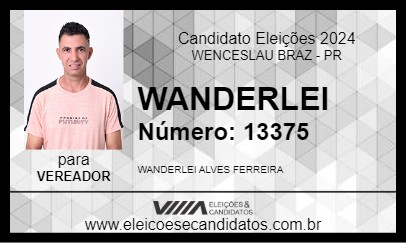 Candidato WANDERLEI 2024 - WENCESLAU BRAZ - Eleições