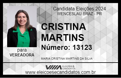 Candidato CRISTINA MARTINS 2024 - WENCESLAU BRAZ - Eleições