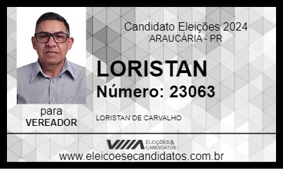 Candidato LORISTAN 2024 - ARAUCÁRIA - Eleições