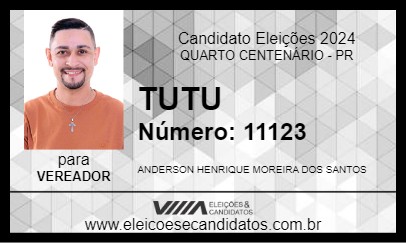 Candidato TUTU 2024 - QUARTO CENTENÁRIO - Eleições