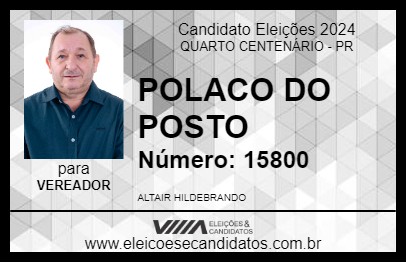 Candidato POLACO DO POSTO 2024 - QUARTO CENTENÁRIO - Eleições