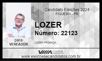 Candidato LOZER 2024 - FIGUEIRA - Eleições