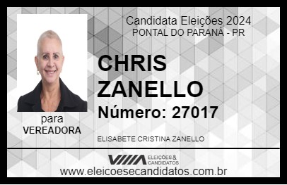 Candidato CHRIS ZANELLO 2024 - PONTAL DO PARANÁ - Eleições