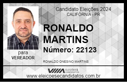 Candidato RONALDO MARTINS 2024 - CALIFÓRNIA - Eleições