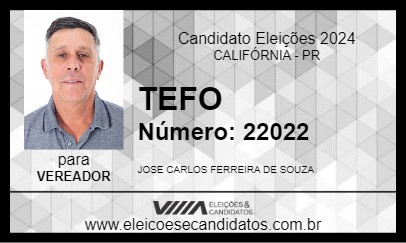 Candidato TEFO 2024 - CALIFÓRNIA - Eleições