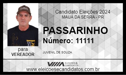 Candidato PASSARINHO 2024 - MAUÁ DA SERRA - Eleições