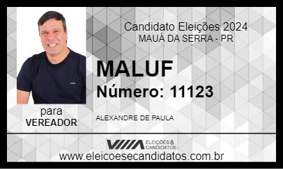 Candidato MALUF 2024 - MAUÁ DA SERRA - Eleições