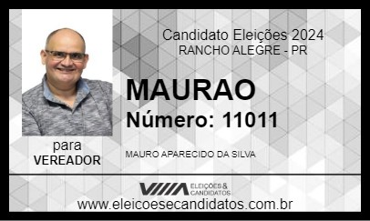 Candidato MAURAO 2024 - RANCHO ALEGRE - Eleições