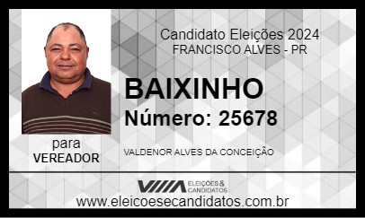 Candidato BAIXINHO 2024 - FRANCISCO ALVES - Eleições