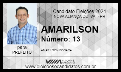 Candidato FOGAÇA 2024 - NOVA ALIANÇA DO IVAÍ - Eleições