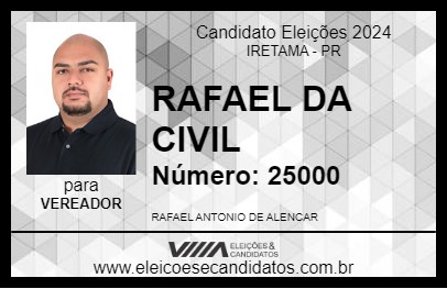 Candidato RAFAEL ALENCAR 2024 - IRETAMA - Eleições