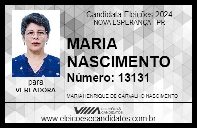 Candidato MARIA NASCIMENTO 2024 - NOVA ESPERANÇA - Eleições