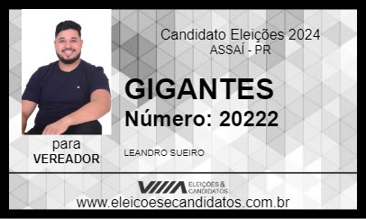 Candidato LEANDRO SUEIRO GIGANTES 2024 - ASSAÍ - Eleições