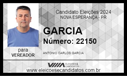 Candidato GARCIA 2024 - NOVA ESPERANÇA - Eleições