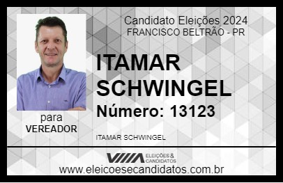 Candidato ITAMAR SCHWINGEL 2024 - FRANCISCO BELTRÃO - Eleições