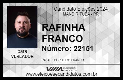 Candidato RAFINHA FRANCO 2024 - MANDIRITUBA - Eleições