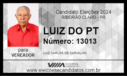 Candidato LUIZ DO PT 2024 - RIBEIRÃO CLARO - Eleições