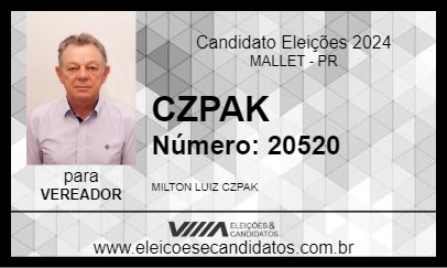 Candidato CZPAK 2024 - MALLET - Eleições