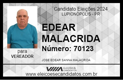 Candidato EDEAR MALACRIDA 2024 - LUPIONÓPOLIS - Eleições