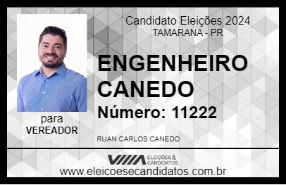 Candidato ENGENHEIRO CANEDO  2024 - TAMARANA - Eleições