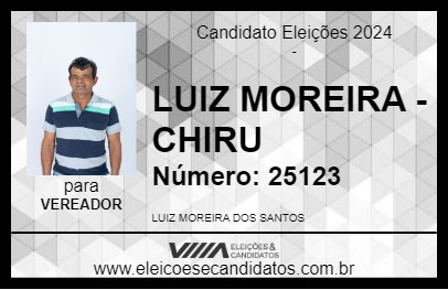 Candidato LUIZ MOREIRA - CHIRU 2024 - ALTO PARANÁ - Eleições