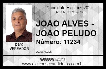 Candidato JOAO ALVES - JOAO PELUDO 2024 - RIO NEGRO - Eleições