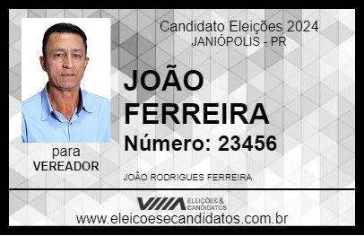 Candidato JOÃO FERREIRA 2024 - JANIÓPOLIS - Eleições