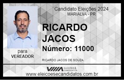 Candidato RICARDO JACOS 2024 - MARIALVA - Eleições