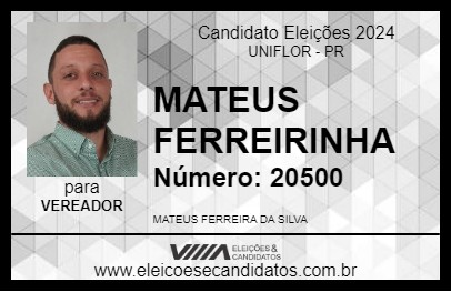 Candidato MATEUS FERREIRINHA 2024 - UNIFLOR - Eleições