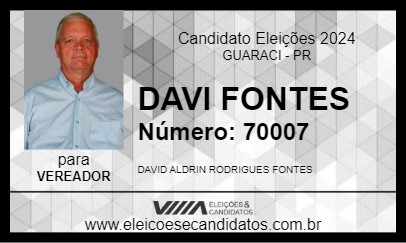 Candidato DAVI FONTES 2024 - GUARACI - Eleições