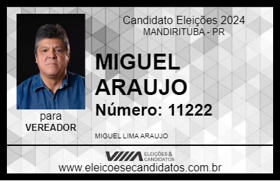 Candidato MIGUEL ARAUJO 2024 - MANDIRITUBA - Eleições