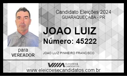 Candidato JOAO LUIZ 2024 - GUARAQUEÇABA - Eleições