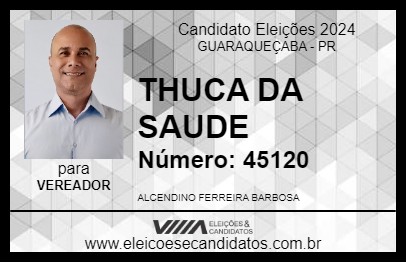 Candidato THUCA DA SAUDE 2024 - GUARAQUEÇABA - Eleições