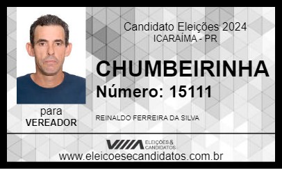 Candidato CHUMBEIRINHA 2024 - ICARAÍMA - Eleições