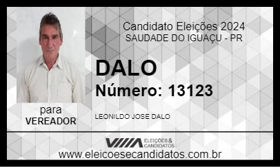 Candidato DALO 2024 - SAUDADE DO IGUAÇU - Eleições