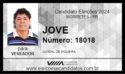 Candidato JOVE 2024 - MORRETES - Eleições