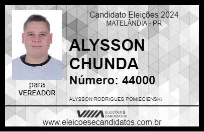 Candidato ALYSSON CHUNDA 2024 - MATELÂNDIA - Eleições