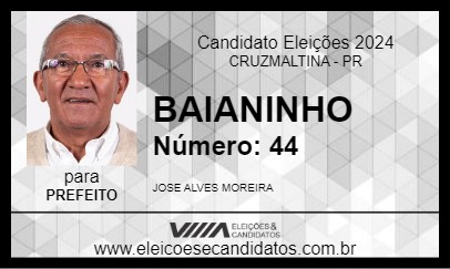 Candidato BAIANINHO 2024 - CRUZMALTINA - Eleições