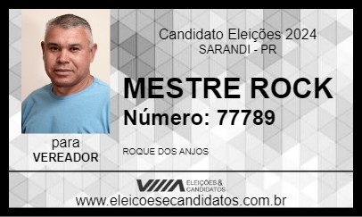 Candidato MESTRE ROCK 2024 - SARANDI - Eleições