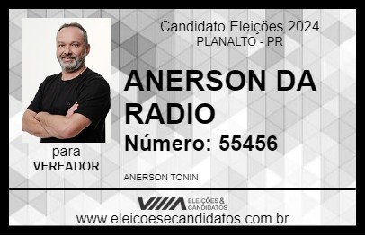 Candidato ANERSON DA RADIO 2024 - PLANALTO - Eleições