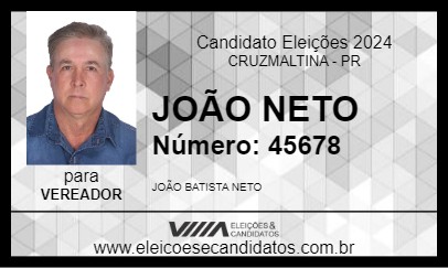 Candidato JOÃO NETO 2024 - CRUZMALTINA - Eleições