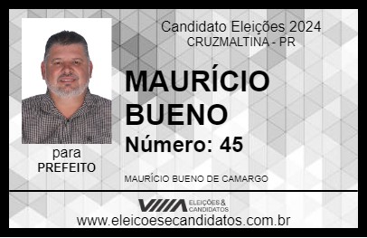 Candidato MAURÍCIO BUENO 2024 - CRUZMALTINA - Eleições