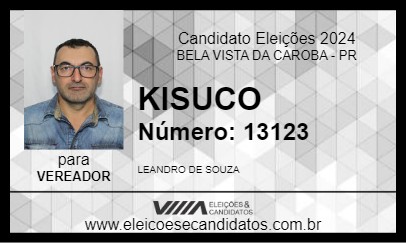 Candidato KISUCO 2024 - BELA VISTA DA CAROBA - Eleições