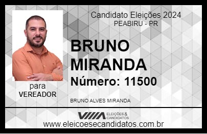 Candidato BRUNO MIRANDA 2024 - PEABIRU - Eleições