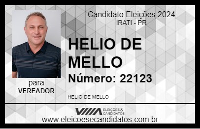 Candidato HELIO DE MELLO 2024 - IRATI - Eleições