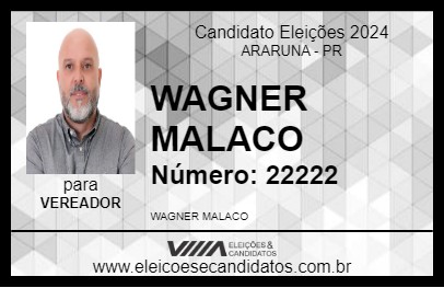 Candidato WAGNER MALACO 2024 - ARARUNA - Eleições