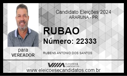 Candidato RUBAO 2024 - ARARUNA - Eleições