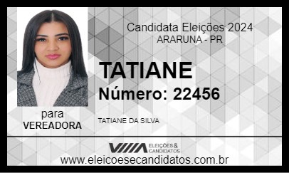 Candidato TATIANE 2024 - ARARUNA - Eleições