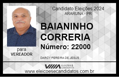 Candidato BAIANINHO CORRERIA 2024 - ARARUNA - Eleições